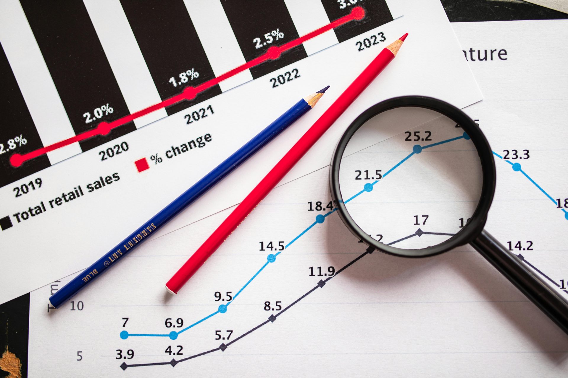 7 Impressive Sales Growth Figures Behind the Global Kratom Market Surge